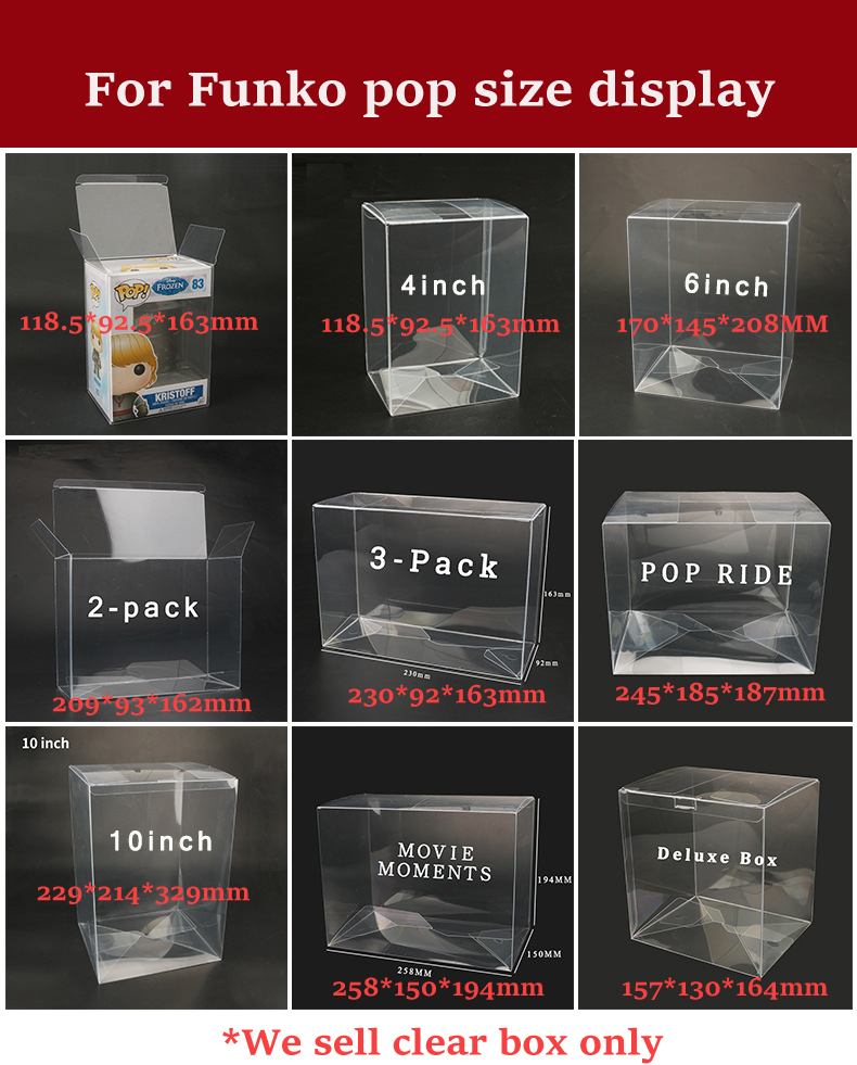 Funko pop serisi koleksiyonu i - Funko Pop Protector incelemesi ve fiyatı