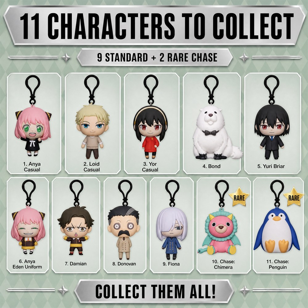 Spy x Family 3D PVC Çanta Klip - Mystery Box Blind Bag incelemesi ve fiyatı